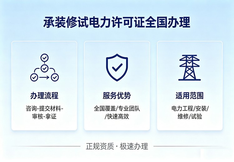 江苏资质通完成新规服务体系升级